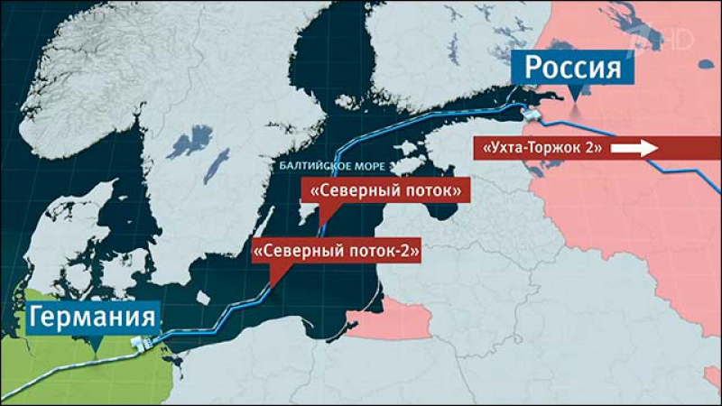 Washington: The Nord Stream 2 fuel pipeline is a risk to Europe
 – 2024-07-23 06:20:06