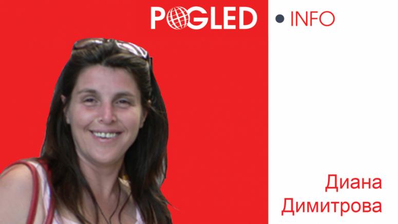 Дана Димитрова, Blob, НПО, Сорос, цветни революции, България