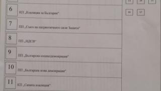 Бюлетина, избори, европарламент