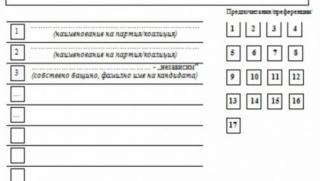 Бюлетина, избори, ремонт