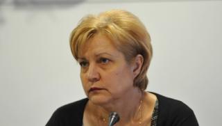 Менда Стоянова, международен консултант, КТБ