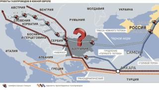 България, тръба, Турски поток, Константин Симонов