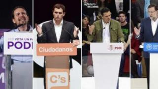 Страхът, победи, избори, Испания