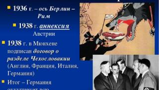 Дмитрий Дробницки, Новият мюнхенски сговор