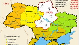 Странната война, Украйна