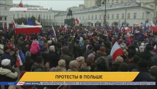 Антиправителствен протест, Варшава