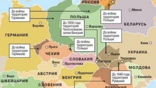 Германия, връщане, отнети земи, Полша