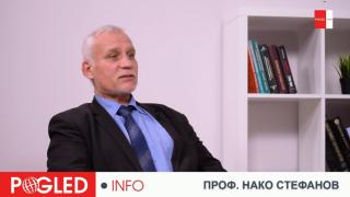 Нако Стефанов, Китай, САЩ, ЕС, Япония, ръст, икономика