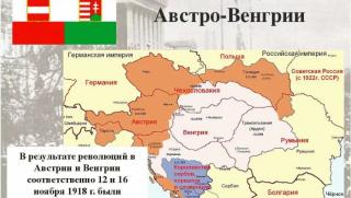Новата Австро-Унгария, ЕС