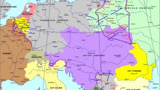 Европа, граници, Първа световна война