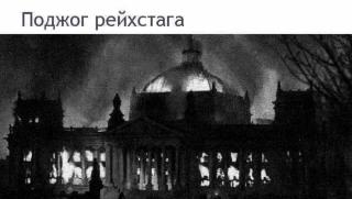 Случаят Скрипал, подпалване, Райхстага, провокация, Гливице