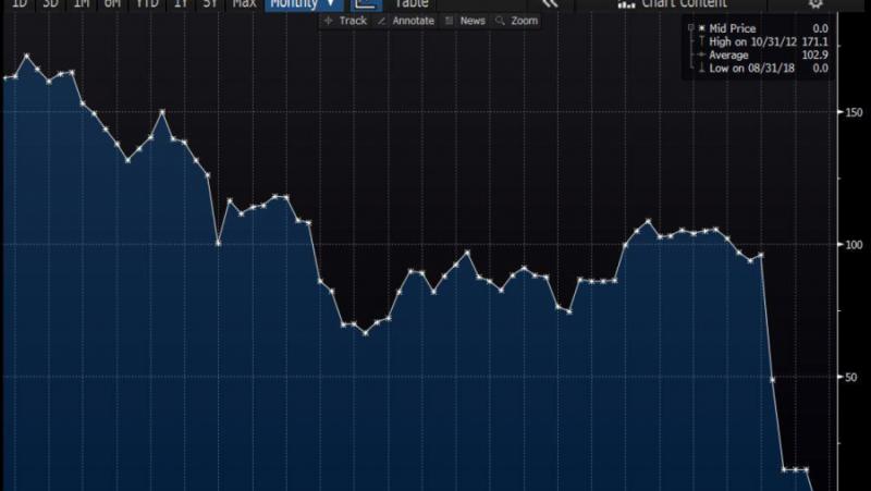 There is no such thing as a extra treasury within the Russian gold and foreign money reserves!
 – 2024-06-24 08:26:07