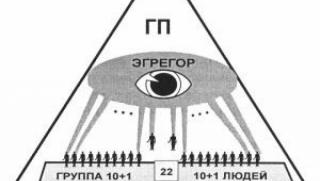 11 ноември, Париж, преразпределение, сфери на влияние, Тръмп, Путин