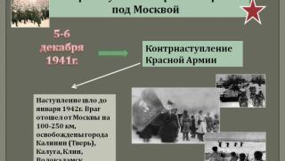 77 години, настъпление, Червената армия, Москва