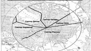 САЩ, влияние, Русия, Арктика