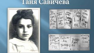 Блокада, Ленинград, Таня Савичева