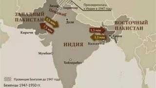Die Welt, Великобритания, раздели, Индия, Пакистан, катастрофа, ХХ век