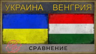САЩ, Унгария, НАТО, Украйна