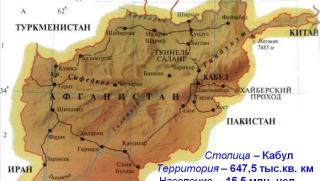 САЩ, капитулираха, Афганистан, Украйна
