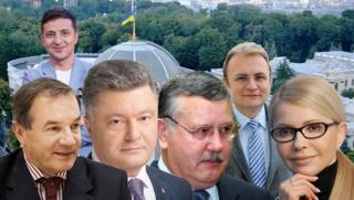 FAZ, резултати, избори, Украйна, смяна на елитите, любопитен експеримент