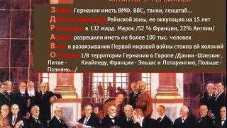 Версайски мир, Втора световна война