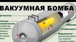 Соху, оцени, отговор, Русия, американската майка, всички бомби