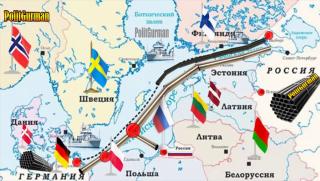 Руски газ, Европа, благоразумие