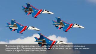 Руските витязи, Су-35С
