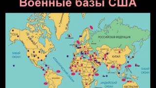 Nation, Америка, задгранични бази