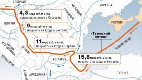 “Турски поток” бърза към Европа
