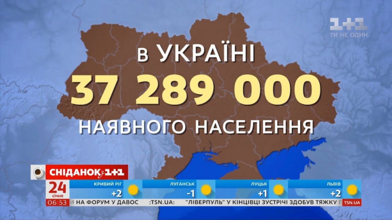 Населението на Украйна от 2001 година е намаляло с 11,45 милиона души
