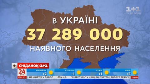 Населението на Украйна от 2001 година е намаляло с 11,45 милиона души