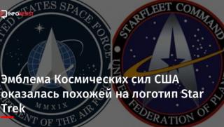 WP, Ново лого, Космически сили, САЩ, плагиатство, Стартрек