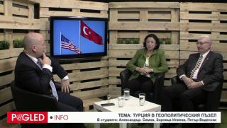 Ал. Симов, З. Илиева, П. Воденски, Турция, геополитически пъзел, Сирия, Иран, Русия, САЩ