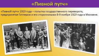 Sasapost, последователи, Хитлер подготвят, Бирен пуч, Германия