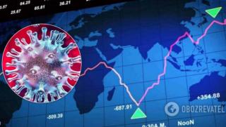 Le Figaro, коронавирус, заплашва, световна финансова криза