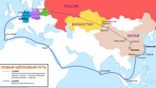 Нов маршрут, Новия път на коприната, Русия