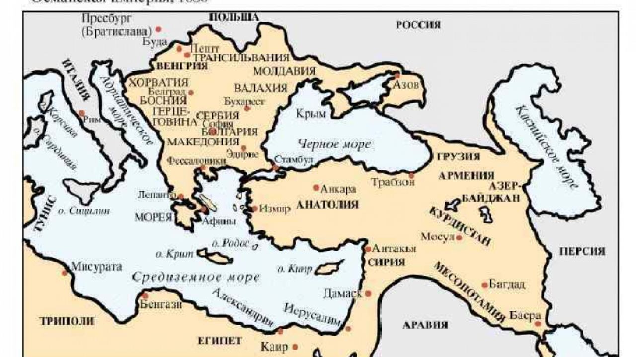 Турция и другите
