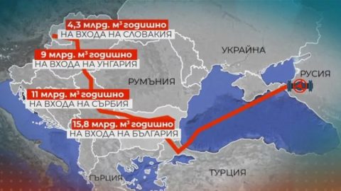 «Балкански поток» го очаква съдбата на «Северен поток-2»
