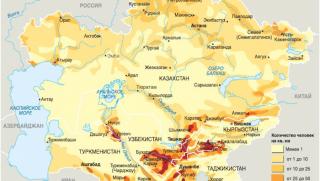Нападки, руски език, руснаци, Казахстан