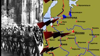 Русия, Беларус, нова План Барбароса
