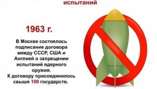 Разработване, Договор за забрана на ядреното оръжие, грешка