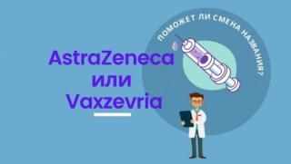 Ребрандиране, Deutsche Wirtschafts Nachrichten, AstraZeneca, стана, Vaxzevria