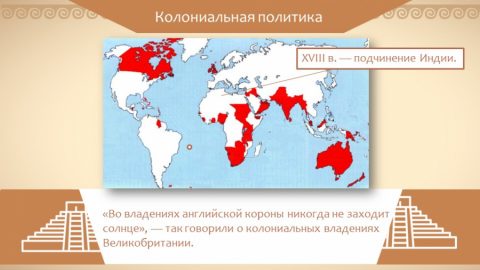 Интересно правно оправдание от Европа на колониалните завоевания