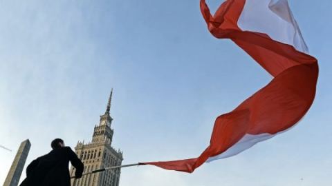 Полските въстания и колониалните интереси на Европа