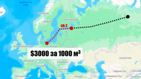 Защо на Европа ѝ е изгодно да не пуска “СП-2” и да вдига цената на газа до 2000 и дори 3000 евро