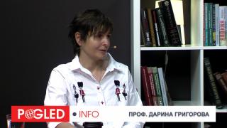 Проф. Дарина Григорова, Русия, спиране, руското завръщане, Източна Европа
