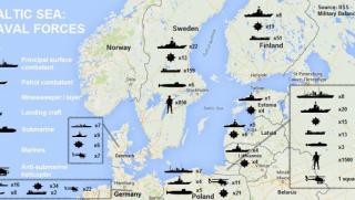 Вътрешно море, НАТО, заплахи, закрие, Балтийско море, руски флот