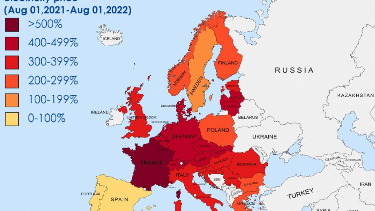 Европейският паралич