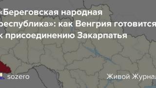 Береговска народна република, Унгария, присъединява, Закарпатието